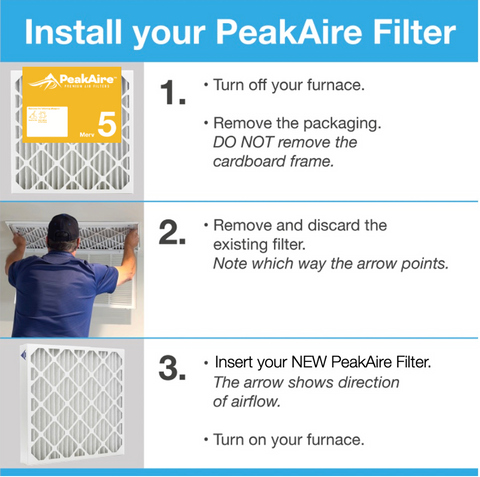 20" x 25" x 5" AB Merv 8 Air Filter